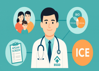 QUẢN LÝ HEN PHẾ QUẢN TẠI TUYẾN CƠ SỞ  –  GÓC NHÌN THEO Y HỌC GIA ĐÌNH